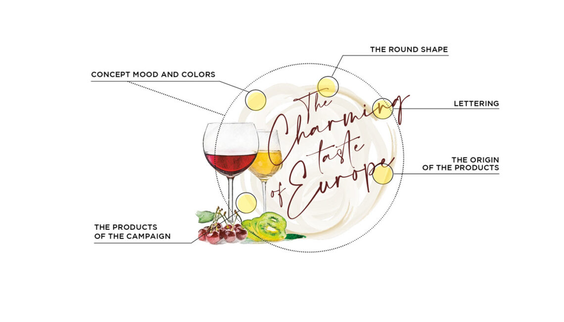 The Charming Taste of Europe - Restaurant Week